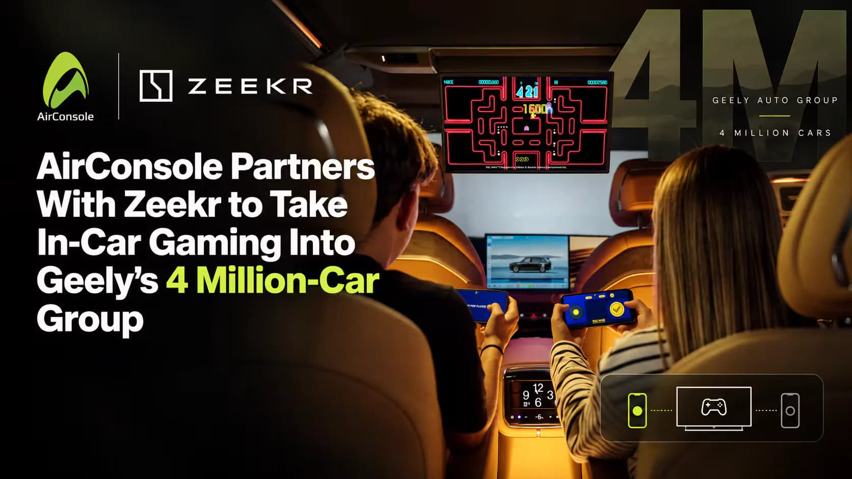 AirConsole dovodi igranje u automobile Zeekr, prvi partner iz Geely Auto Groupa